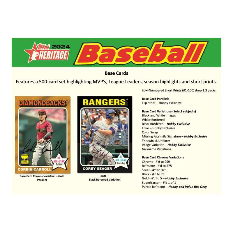 2024 Topps Heritage Baseball Hobby 12 Box Case