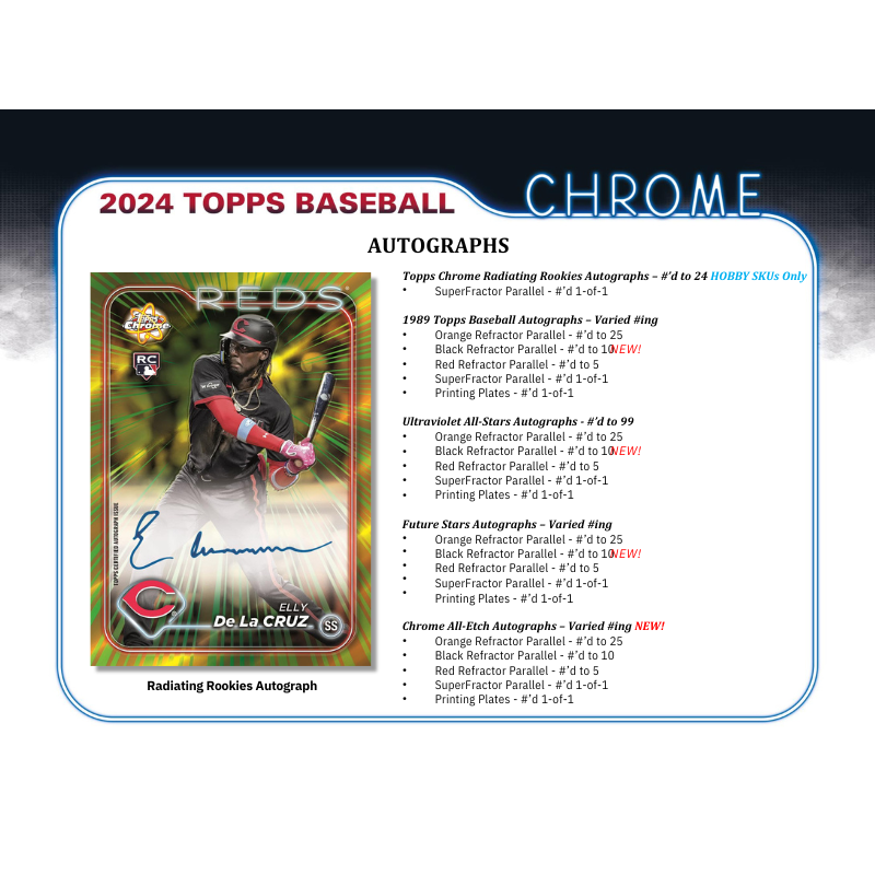 2024 Topps Chrome Baseball Hobby 12 Box Case