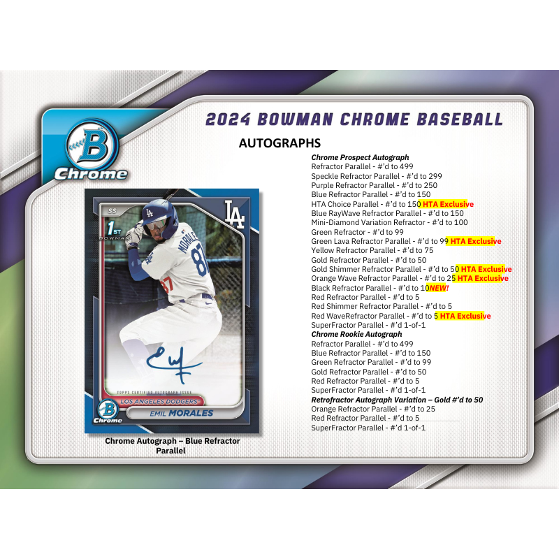 2024 Bowman Chrome Baseball HTA Choice 12 Box Case