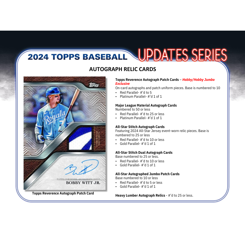 2024 Topps Update Series Baseball Jumbo 6 Box Case