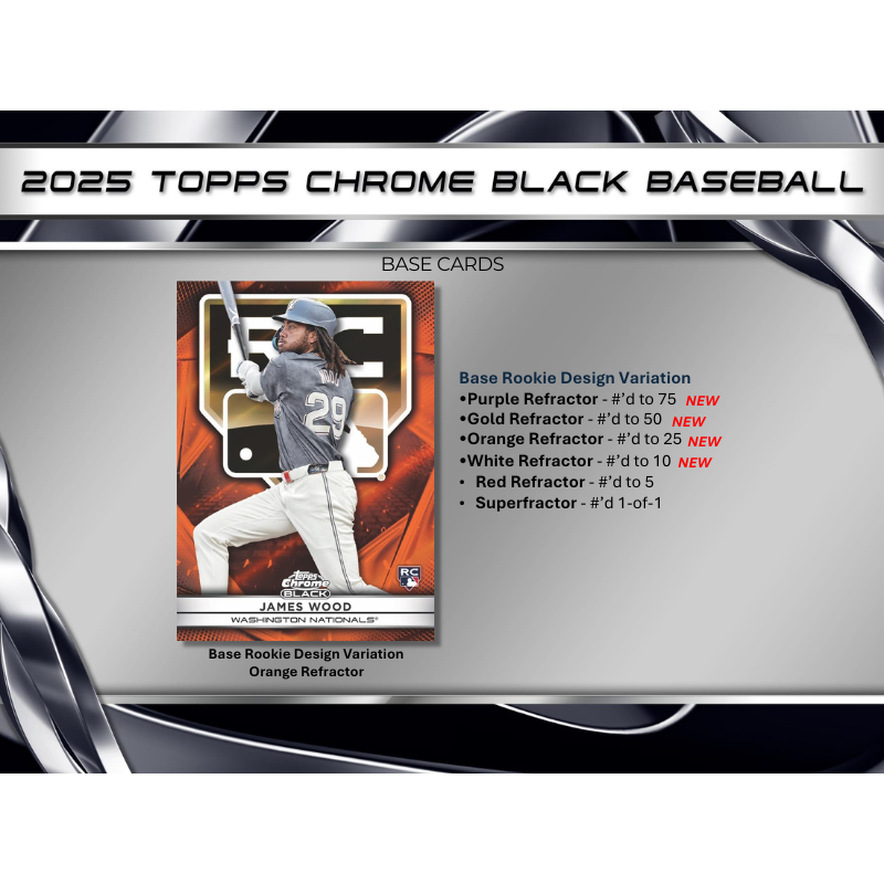 2025 Topps Chrome Black Baseball Hobby Box