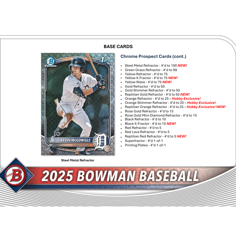 2025 Bowman Baseball Hobby 12 Box Case