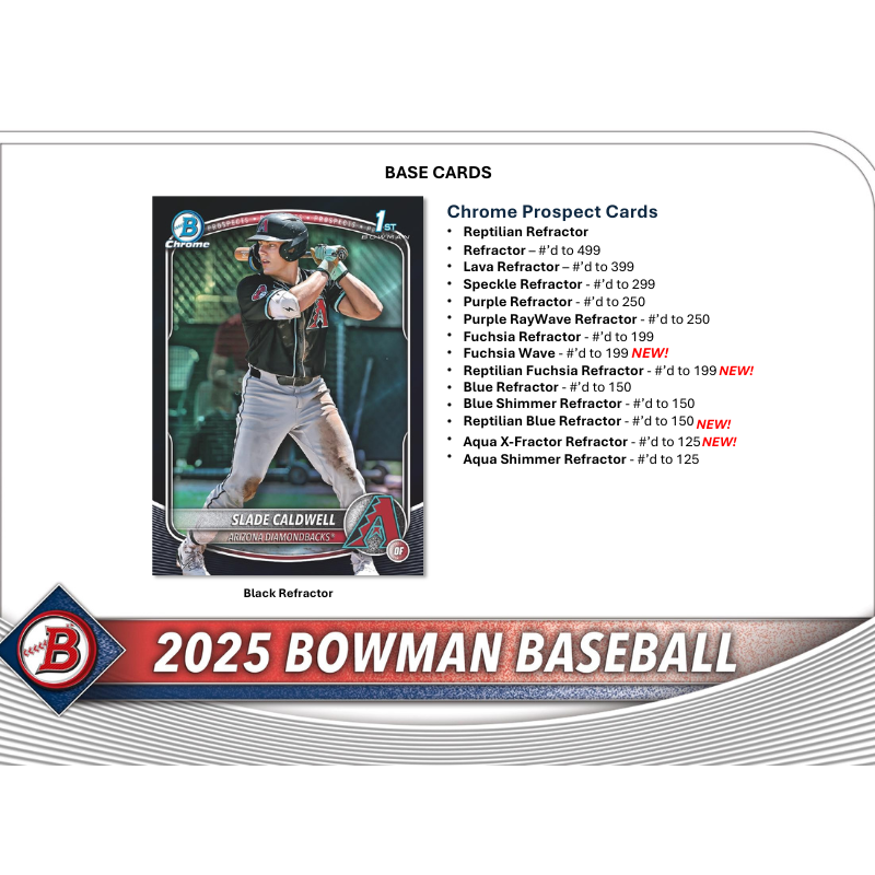 2025 Bowman Baseball Jumbo 8 Box Case