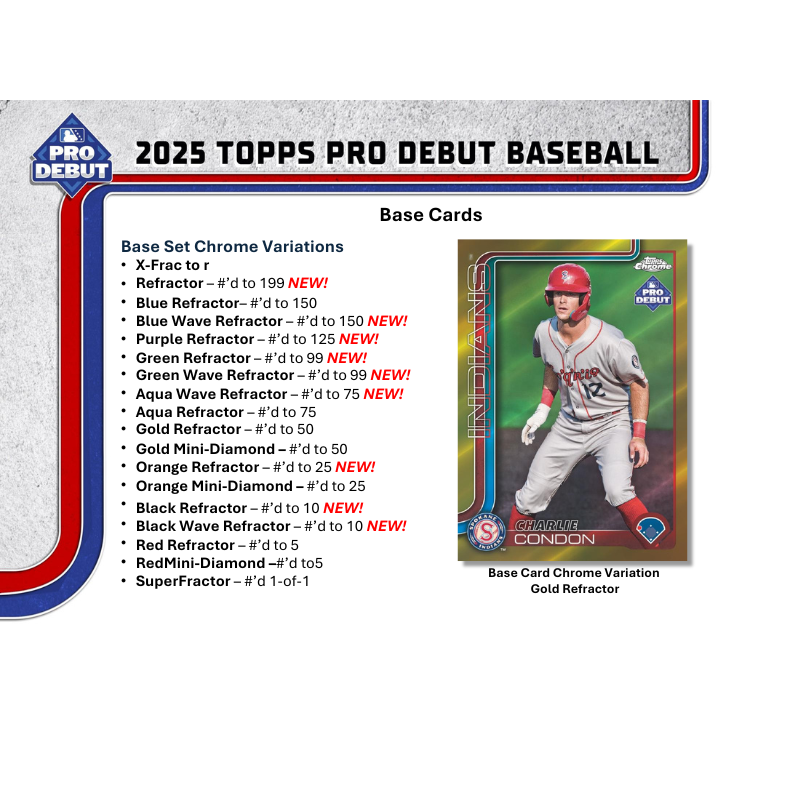 2025 Topps Pro Debut Baseball Jumbo Hobby 8 Box Case