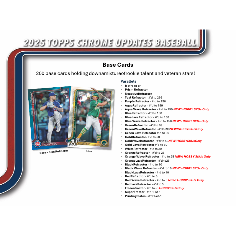 2025 Topps Chrome Update Baseball Jumbo Box